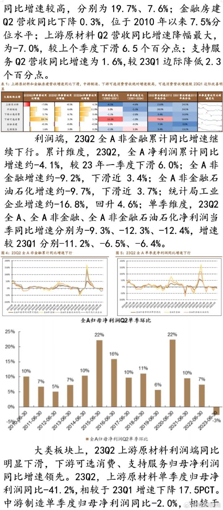 新澳精准资料免费提供2023,从而优化库存管理和营销策略