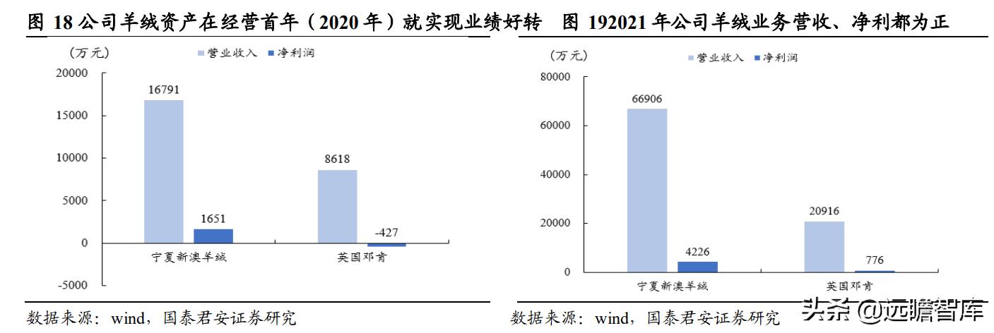 新澳精准资料免费提供最新版,最终成功占据了市场份额