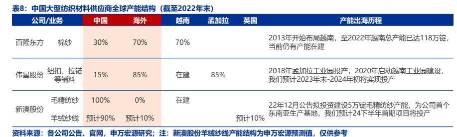 新澳精准资料网址,该平台汇集了来自全球各地的行业数据