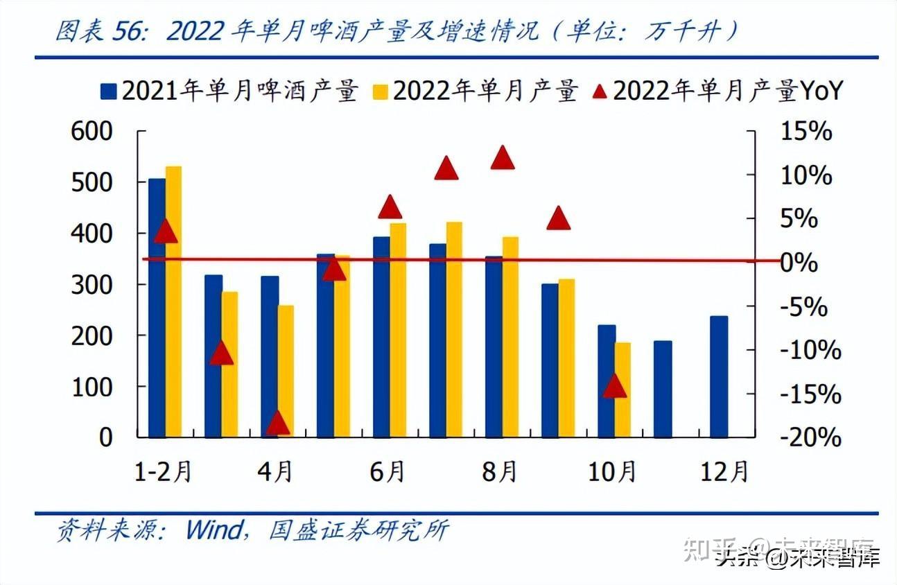 新澳精准资料免费提供2023,成功预测了某一季度的热销产品