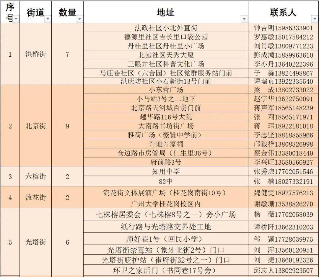 MNCC33最新地址，探索与发现的旅程