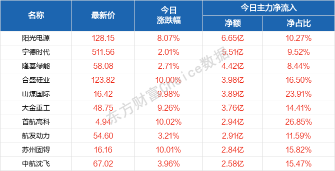 2024澳门天天开好彩大全正版,使人们过度追求物质利益