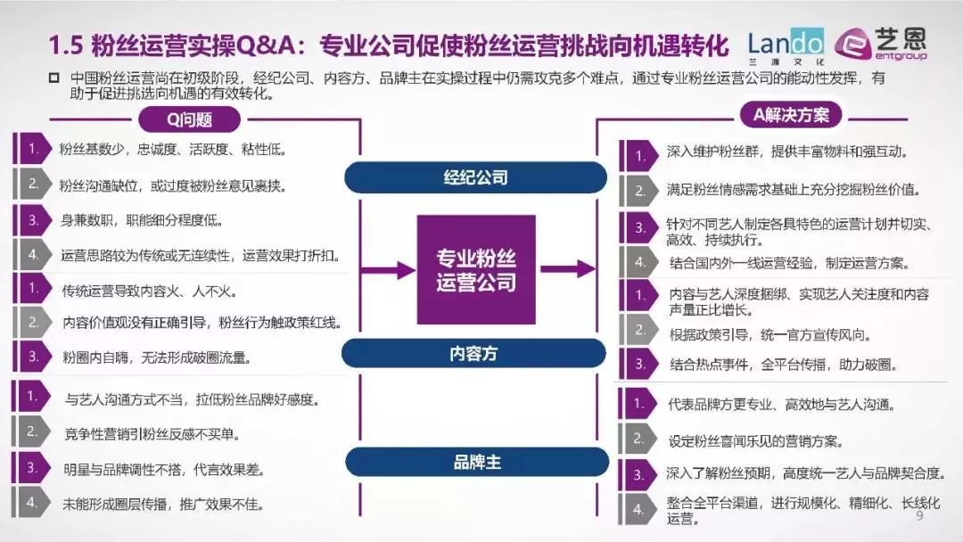 新澳门资料精准网站,网站的商业化运作模式可能影响其信息的独立性和公正性