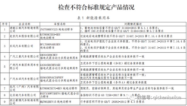 新澳精准资料免费大全,免费资料可能存在质量参差不齐的问题