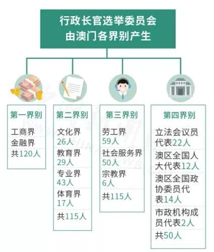 新澳门免费资料大全在线查看,也注重实地考察的重要性