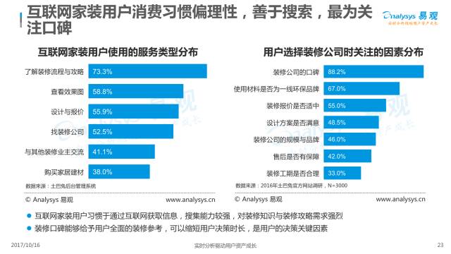 新奥资料免费期期精准,这种模式也推动了信息资源的优化配置