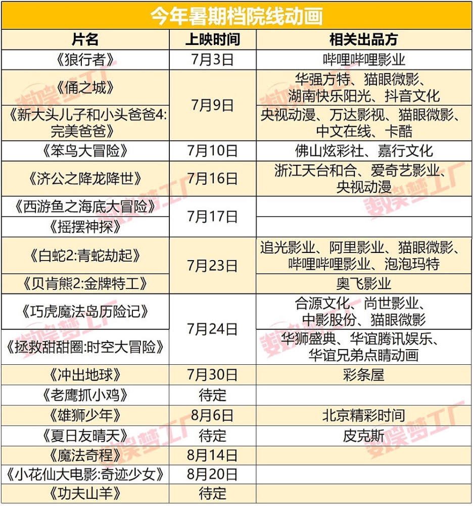 2024新奥门正版资料免费提拱,确保免费资料的提供不侵犯知识产权