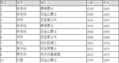 2024全年資料免費,我个人倾向于支持“2024全年資料免費”的理念