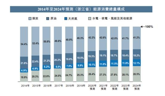 2024新奥正版资料免费,可以考虑通过其他方式进行补偿