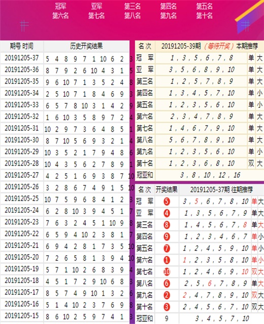 2024年12生肖排码表图,我们才能在保留文化根脉的同时