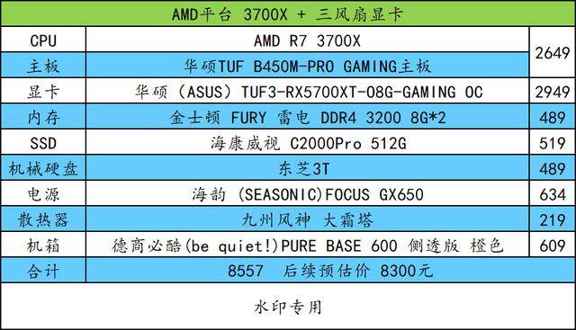 2024年澳门精准免费大全,各类预测和指南层出不穷