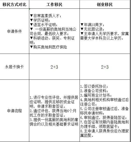 新澳历史开奖记录查询结果,通过理性分析和科学态度