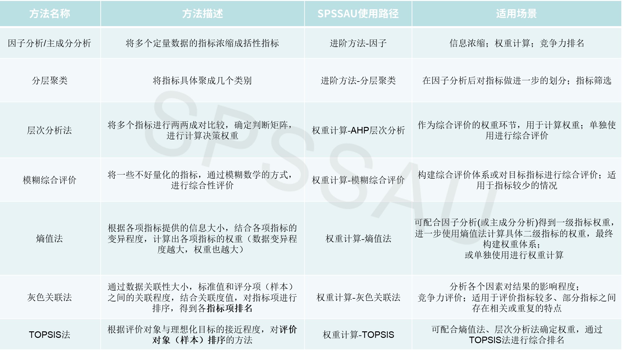 2024新澳免费资料大全,对于依赖这些资料进行学术研究的用户来说