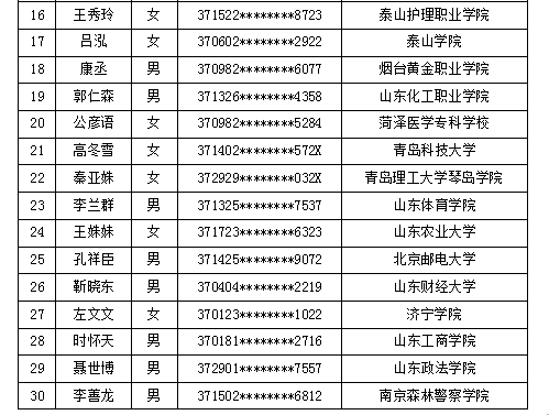 新澳精准资料免费提供彩吧助手,彩票的随机性决定了任何预测工具的准确性都值得怀疑