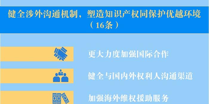 全年资料免费大全正版资料最新版,从而提升整体社会的知识水平