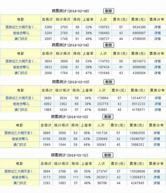 2024澳门天天六开奖彩免费,也存在不容忽视的负面影响