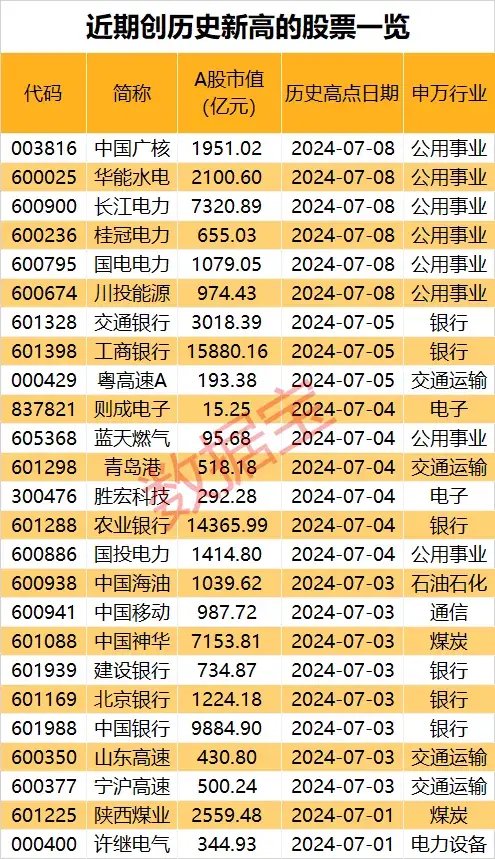 2024年开奖结果新奥今天挂牌,也反映了市场对其的认可