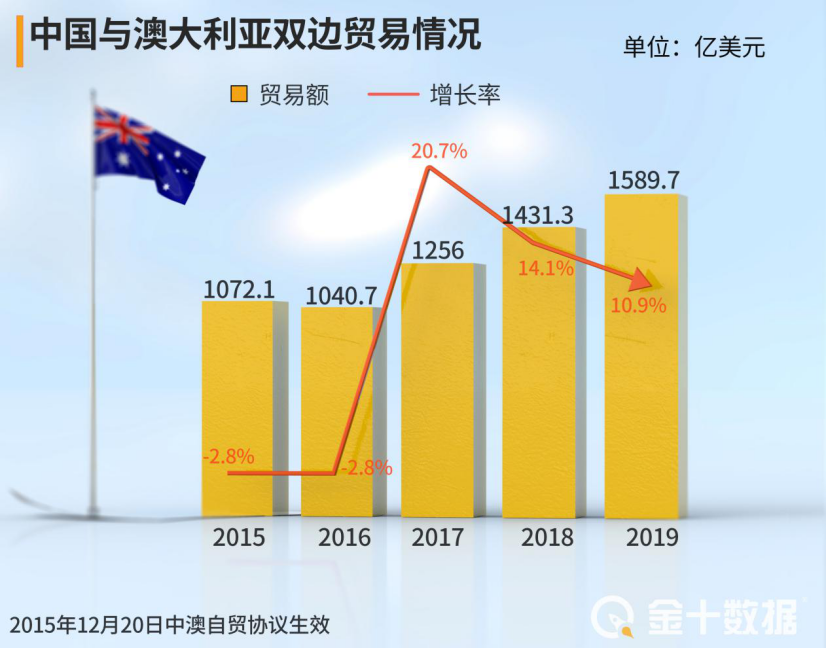 新澳最准的免费资料,免费资料的提供者可能存在利益驱动