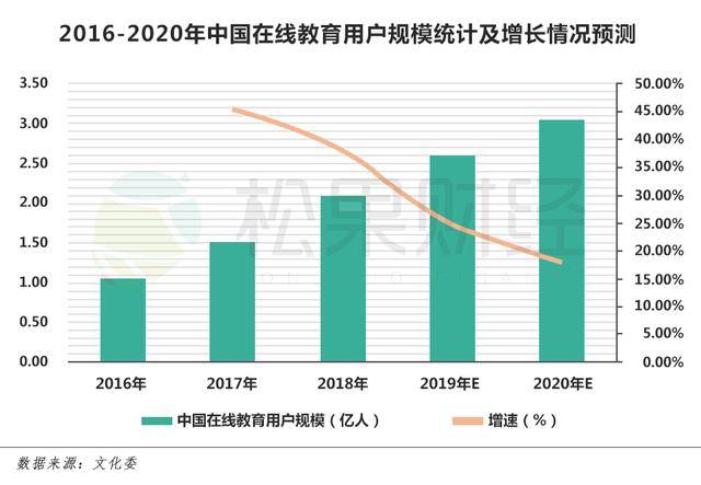 2024新澳资料免费大全,可以有效提升资料库的整体质量