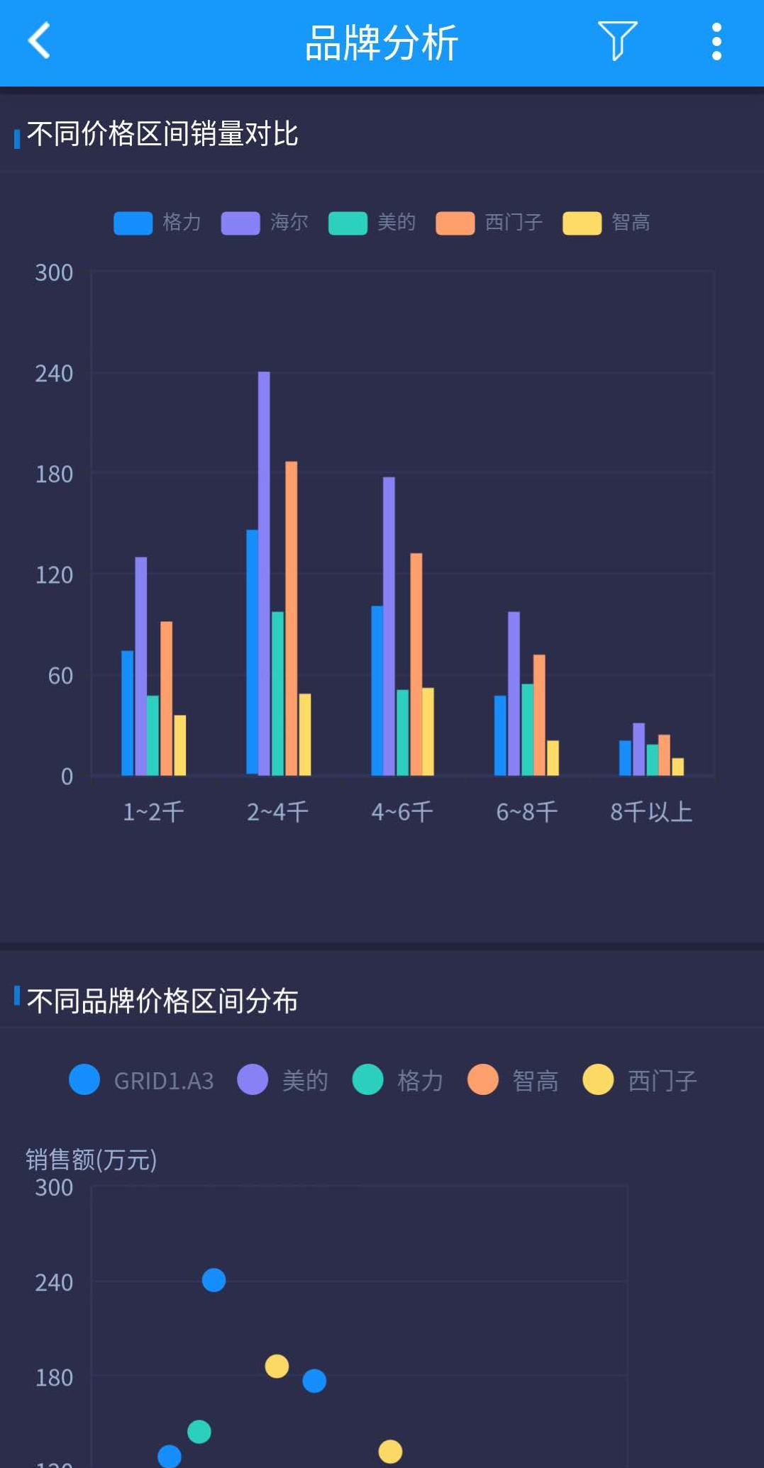 2024天天彩正版资料大全,有助于提升工作效率和决策质量