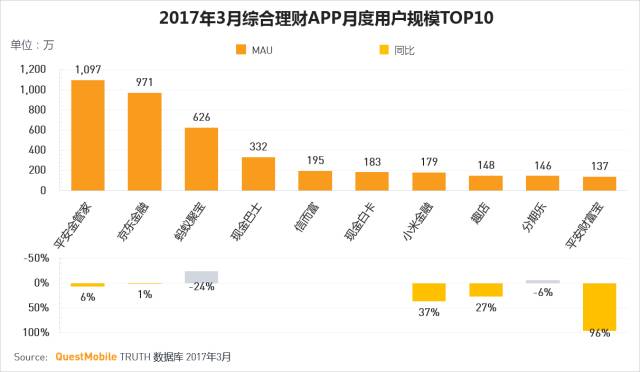 2024年天天彩免费资料,确保信息的准确性和用户的数据安全