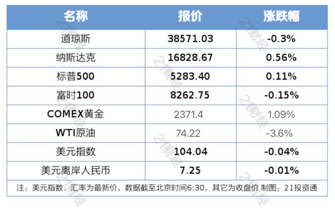 2024新澳免费资料绿波,政府和相关机构应加强对免费资料质量的把控