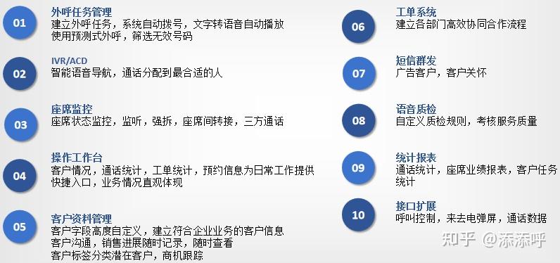 新奥门资料免费精准,它既代表了信息获取的便利性