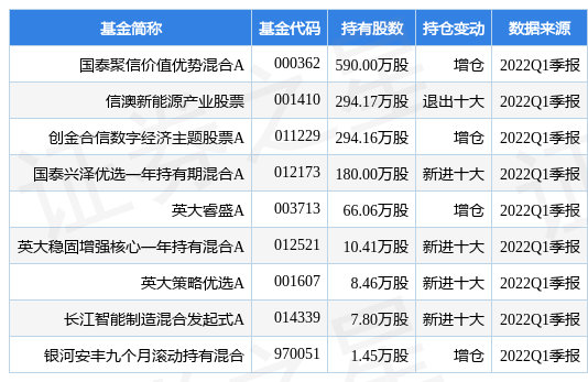 2024澳门天天开好彩大全正版优势评测,虽然在价格和中奖概率上可能存在一定劣势