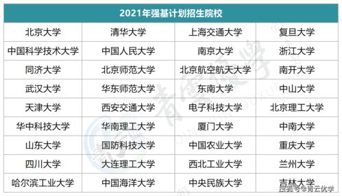 正版资料全年资料大全,个人建议可以通过多种途径降低成本