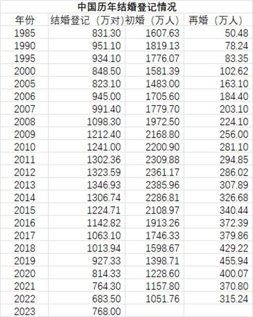 2024年买马十二生肖表,“买马”活动是对传统文化的传承与弘扬