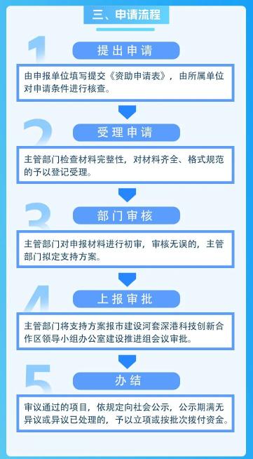 新澳精准资料免费提供50期,免费模式也有助于提升“新澳”品牌的知名度和用户粘性