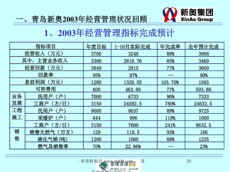 新奥资料免费精准大全,免费的服务降低了信息获取的门槛