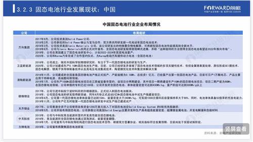 新澳2024年正版资料,获取准确、可靠的资料对于学术研究、商业决策乃至个人发展都至关重要