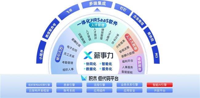 2024新奥资料免费精准资料,精准资料的提供有助于提高决策的科学性