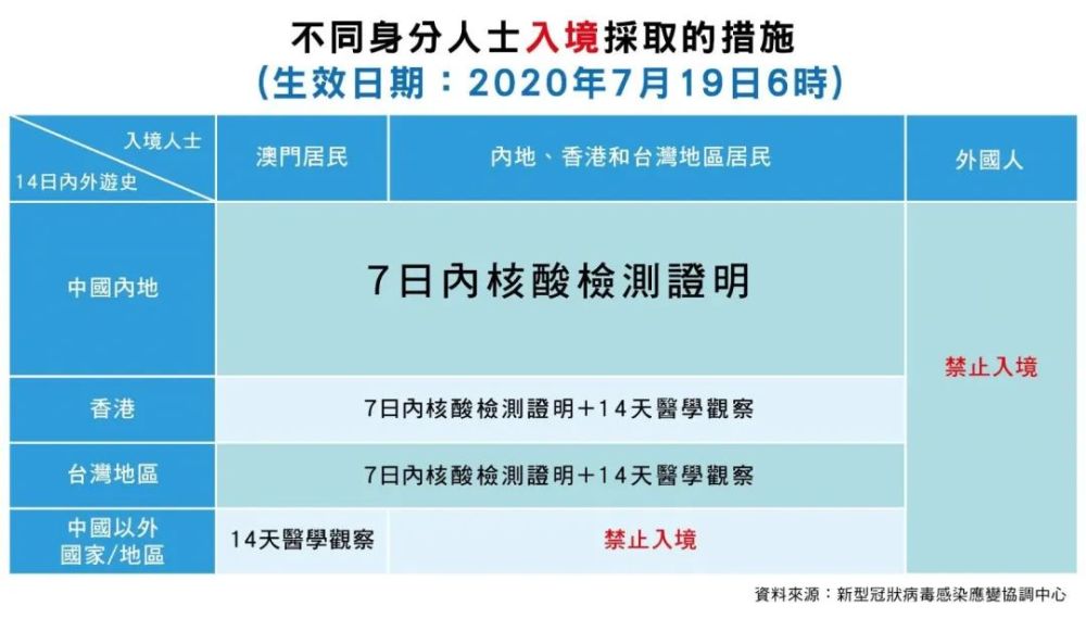 2024新澳门免费原料网大全,其便捷性和免费模式确实为企业提供了便利