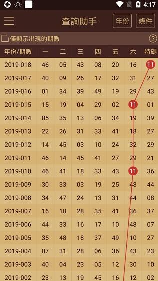 新澳六开彩天天开好彩大全53期,结果可能并非完全公平