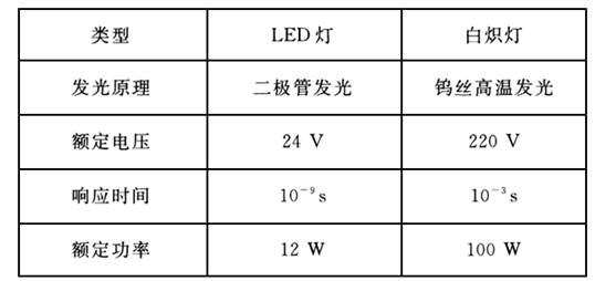 2024年6合和彩生肖表,可能会削弱人们面对现实的勇气和能力