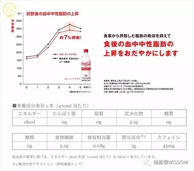 新澳2024年精准正版资料,对于个人或小型机构来说可能难以承受