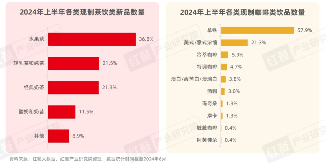 2024新澳精准正版资料,2024新澳精准正版资料＂