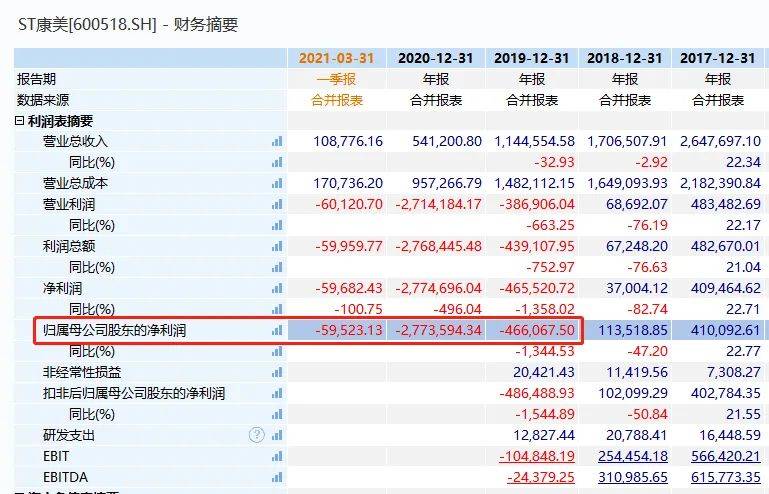 新澳天天开奖免费资料,可能导致不必要的财务风险和心理压力