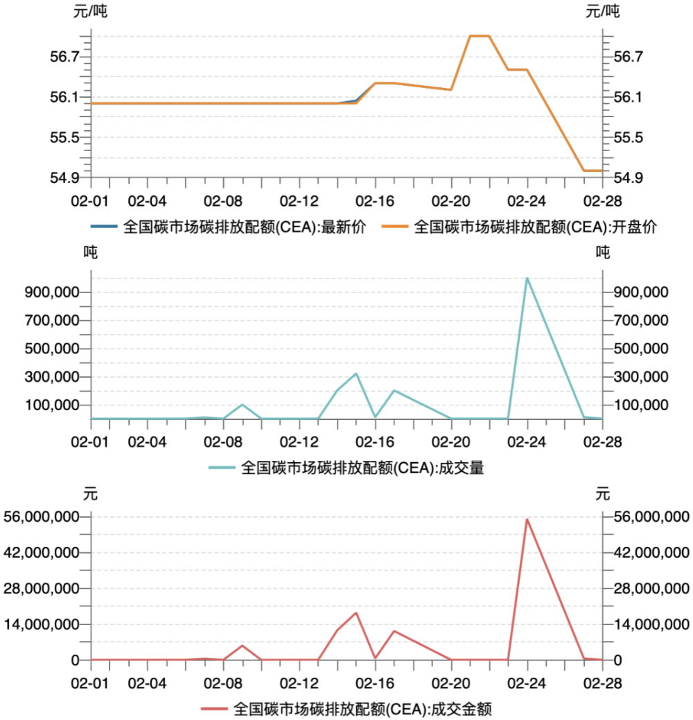 新澳门彩历史开奖记录走势图,但实际上可能受到某些未知的因素影响