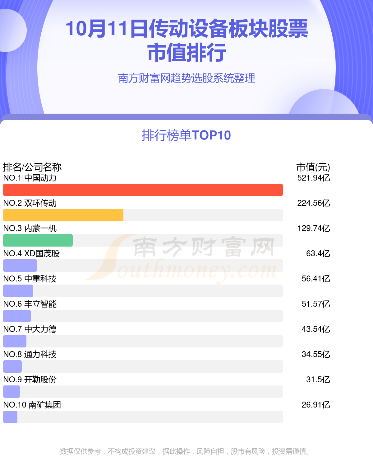 新澳天天开奖资料大全最新开奖结果查询下载,有助于他们更好地管理自己的彩票投资