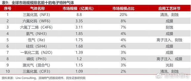 2024全年資料免費,免费资料的质量难以保证