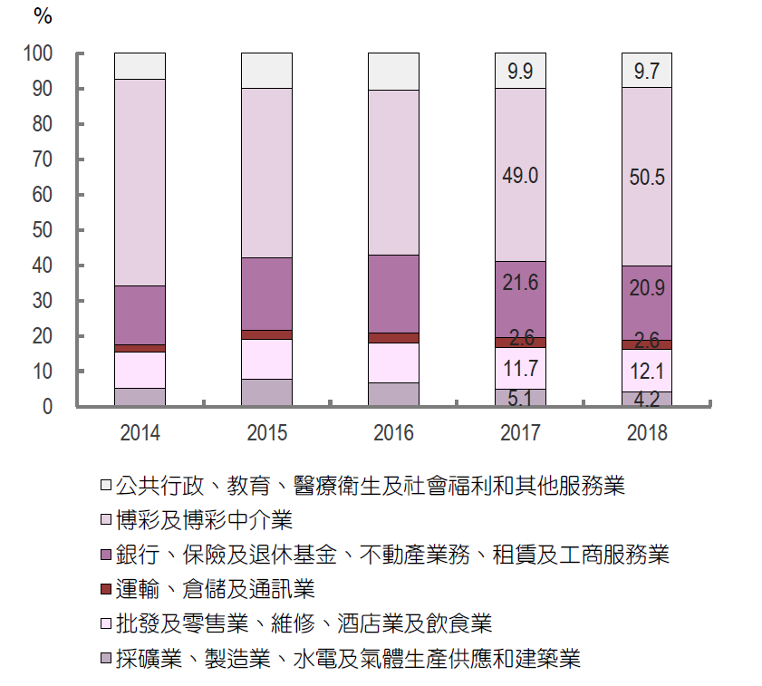 2024新澳门今晚开奖号码和香港,能够为社会带来一定的经济收益