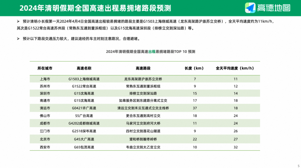 2024新澳门精准免费大全,能够提供精准的预测结果