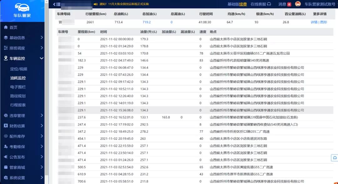 7777788888管家记录婆,数字化管家记录还可以通过数据分析提供家庭管理的优化建议