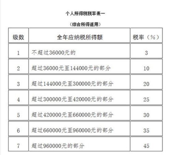 新澳全年免费资料大全,这一平台提供了宝贵的学习资源