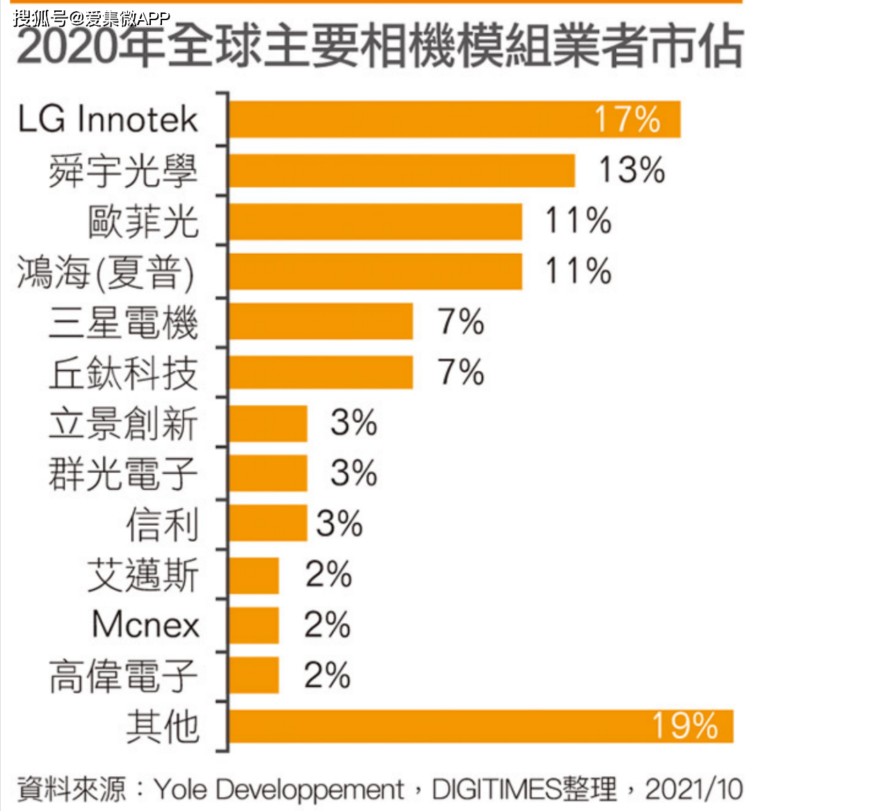 新澳门免费资料：全,该平台汇集了丰富的资料