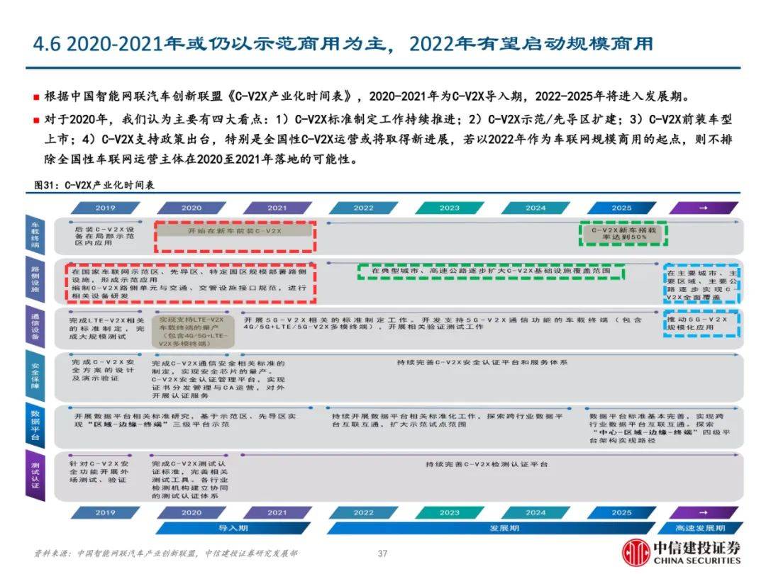 新澳精准资料免费提供网站有哪些,新澳精准资料免费提供网站的存在具有积极意义