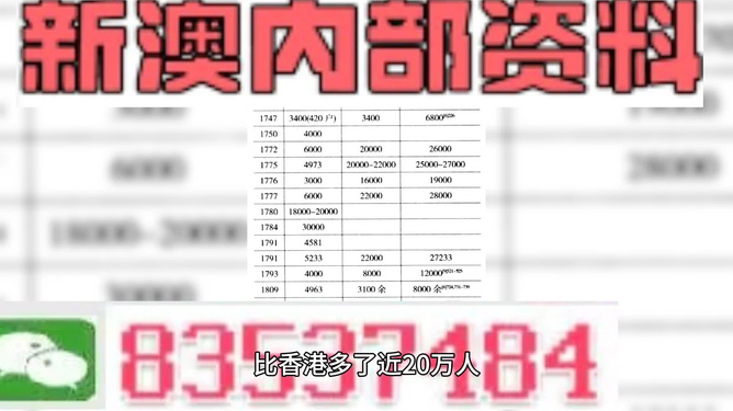 2024新澳最精准资料大全,并通过正反方观点分析